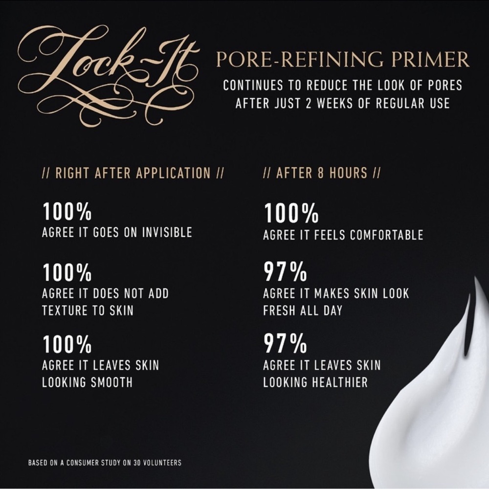 🌿 KVD Beauty Lock-It Pore-Refining Primer - Picture 4 of 4